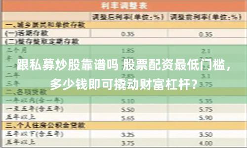 跟私募炒股靠谱吗 股票配资最低门槛，多少钱即可撬动财富杠杆？