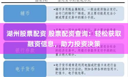 湖州股票配资 股票配资查询：轻松获取融资信息，助力投资决策